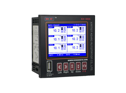 8 & 16 Channel Data Loggers